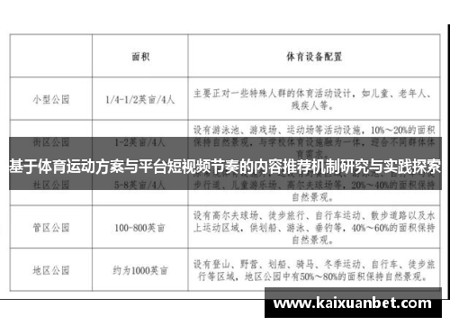 基于体育运动方案与平台短视频节奏的内容推荐机制研究与实践探索