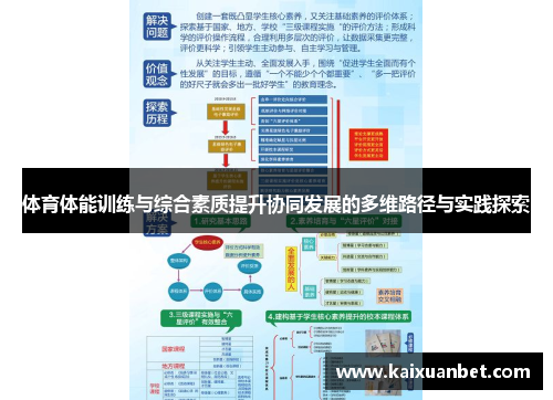 体育体能训练与综合素质提升协同发展的多维路径与实践探索