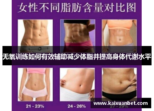 无氧训练如何有效辅助减少体脂并提高身体代谢水平