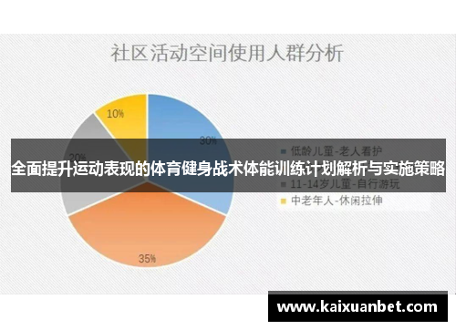 全面提升运动表现的体育健身战术体能训练计划解析与实施策略